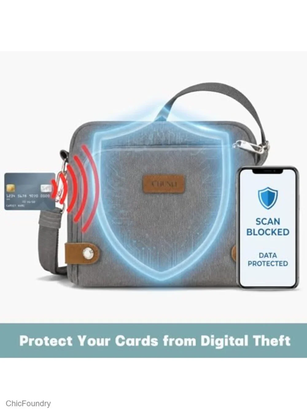 RFID Blocking Anti Theft Crossbody Bag with Lockable Zippers & Slash-Resistant